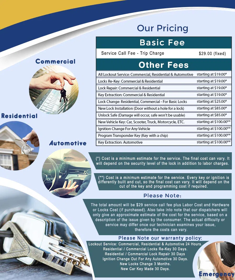 Deerfield Beach Lock And Key Deerfield Beach, FL 954-744-7063 - price-ls